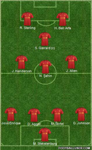 Liverpool Formation 2012