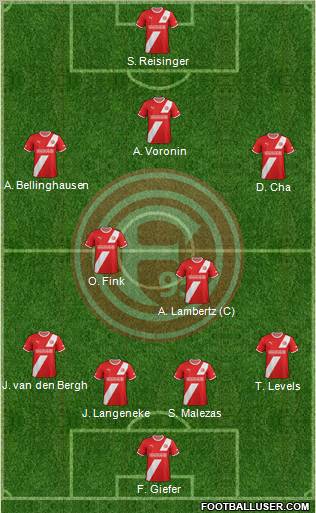 Fortuna Düsseldorf Formation 2012