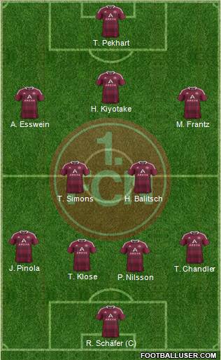 1.FC Nürnberg Formation 2012