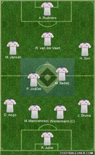 Hamburger SV Formation 2012