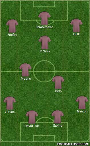 Dream Team Formation 2012