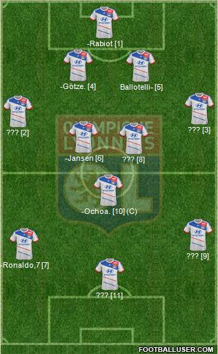 Olympique Lyonnais Formation 2012