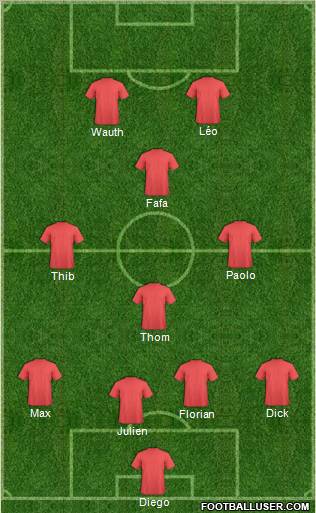 Dream Team Formation 2012