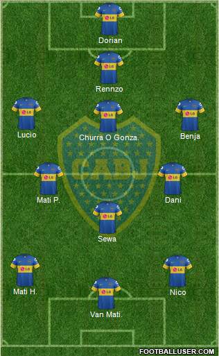 Boca Juniors Formation 2012