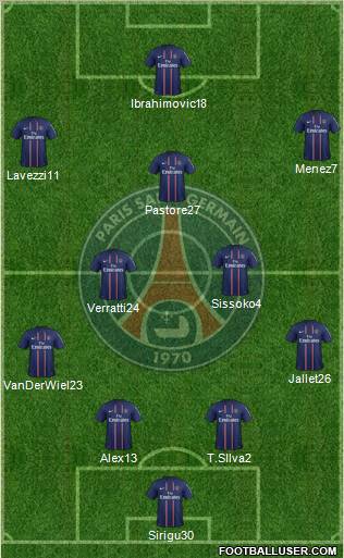 Paris Saint-Germain Formation 2012