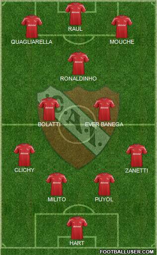 Independiente Formation 2012