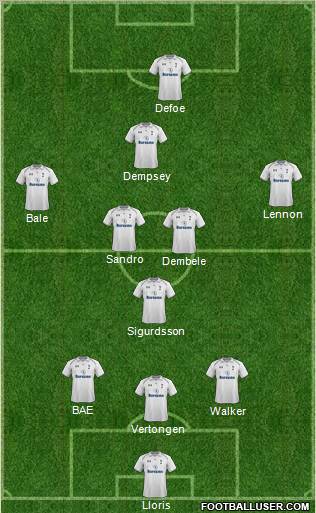 Tottenham Hotspur Formation 2012