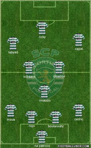 Sporting Clube de Portugal - SAD Formation 2012