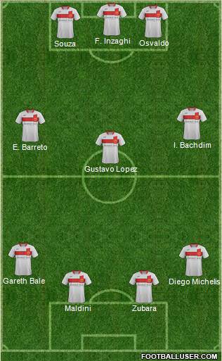 Milton Keynes Dons Formation 2012