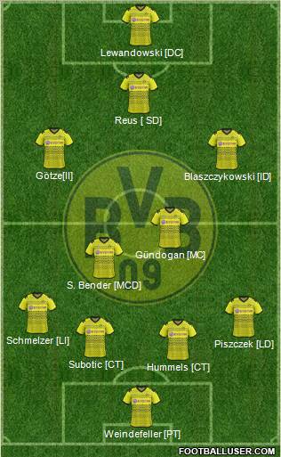 Borussia Dortmund Formation 2012