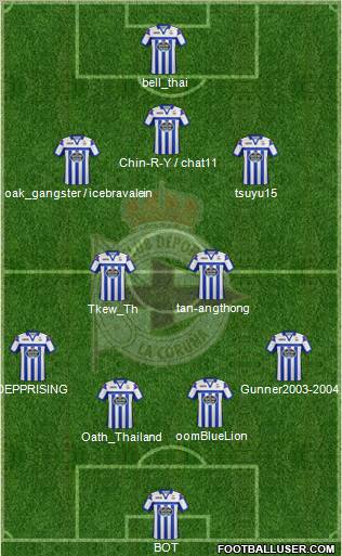 R.C. Deportivo de La Coruña S.A.D. Formation 2012