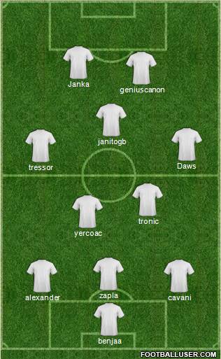 Champions League Team Formation 2012