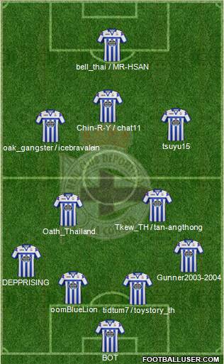 R.C. Deportivo de La Coruña S.A.D. Formation 2012