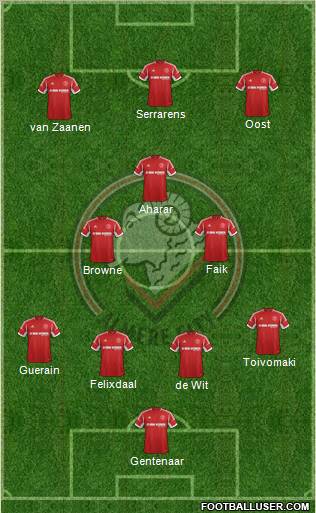 FC Omniworld Formation 2012