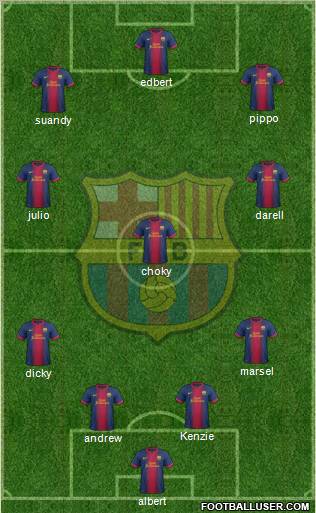 F.C. Barcelona Formation 2012