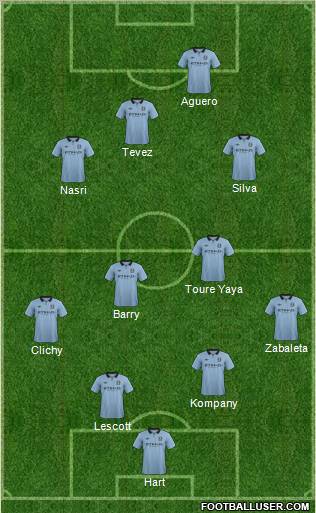 Manchester City Formation 2012