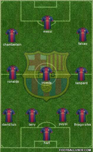 F.C. Barcelona Formation 2012