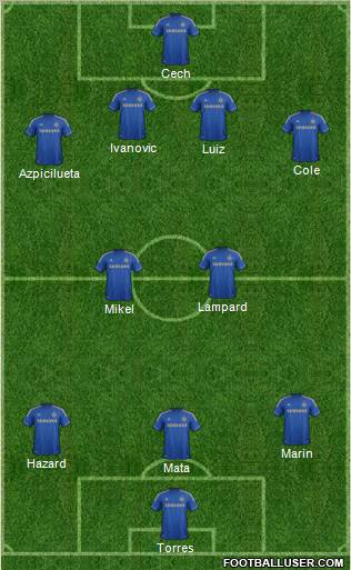 Chelsea Formation 2012