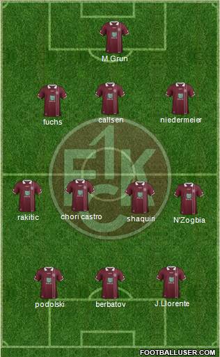 1.FC Kaiserslautern Formation 2012