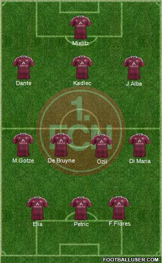 1.FC Nürnberg Formation 2012