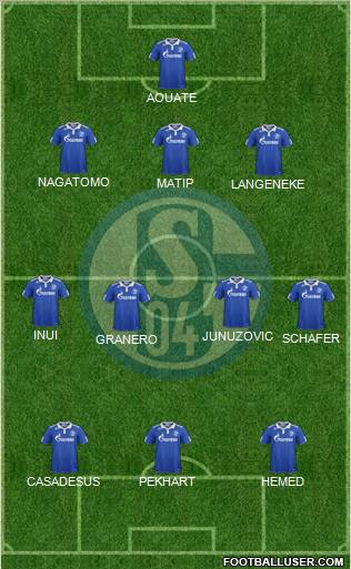FC Schalke 04 Formation 2012