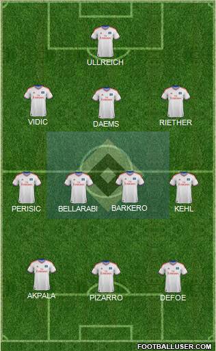 Hamburger SV Formation 2012