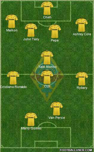 Kairat Almaty Formation 2012