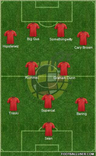 Spain Formation 2012