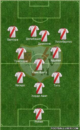 Rayo Vallecano de Madrid S.A.D. Formation 2012