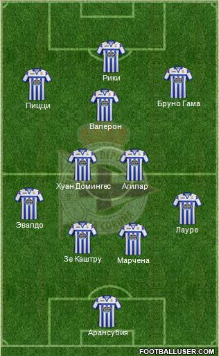 R.C. Deportivo de La Coruña S.A.D. Formation 2012