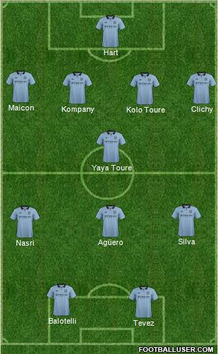 Manchester City Formation 2012