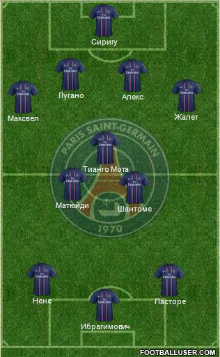 Paris Saint-Germain Formation 2012