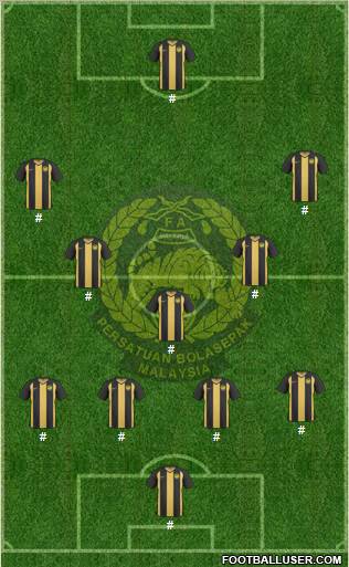 Malaysia Formation 2012