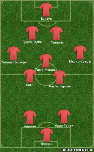 Pro Evolution Soccer Team Formation 2012