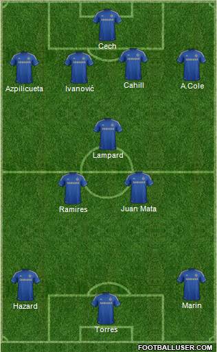 Chelsea Formation 2012