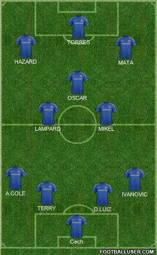 Chelsea Formation 2012