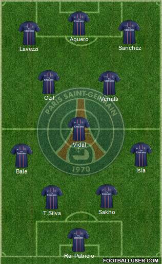 Paris Saint-Germain Formation 2012