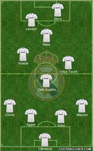 R. Madrid Castilla Formation 2012