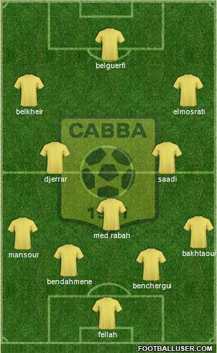 Chabab Ahly Bordj Bou Arréridj Formation 2012