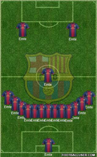 F.C. Barcelona Formation 2012