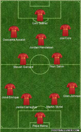 Liverpool Formation 2012