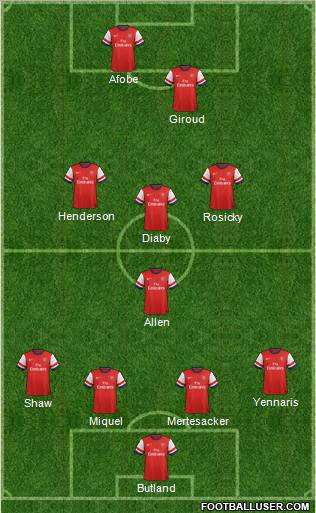 Arsenal Formation 2012