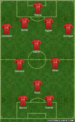 Liverpool Formation 2012