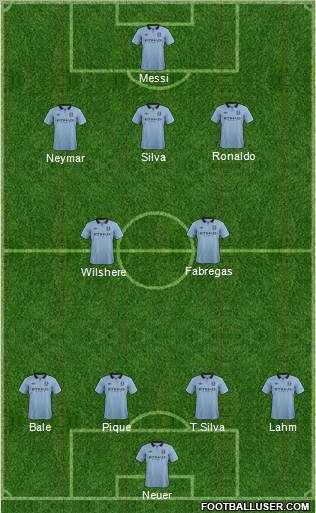 Manchester City Formation 2012