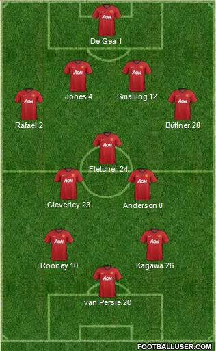 Manchester United Formation 2012