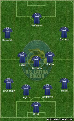 Latina 4-3-3 football formation