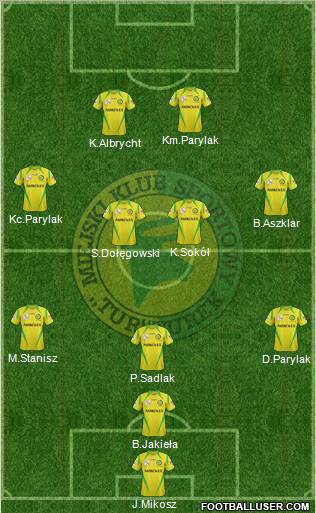 Tur Turek Formation 2012