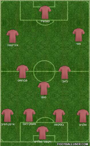 KF Ulpiana Formation 2012