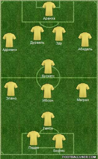 Pro Evolution Soccer Team Formation 2012