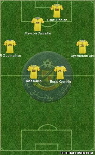 Pahang Formation 2012